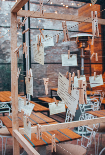 Place to be: Jüdisches Viertel in Budapest – Food and Drinks, Must-Sees und Hotel